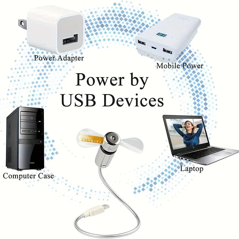 LED Fan with USB Power Custom Text Programmable Display Flexible Gooseneck and Clock Function